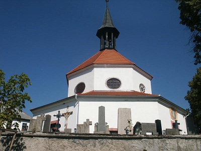 Skočice